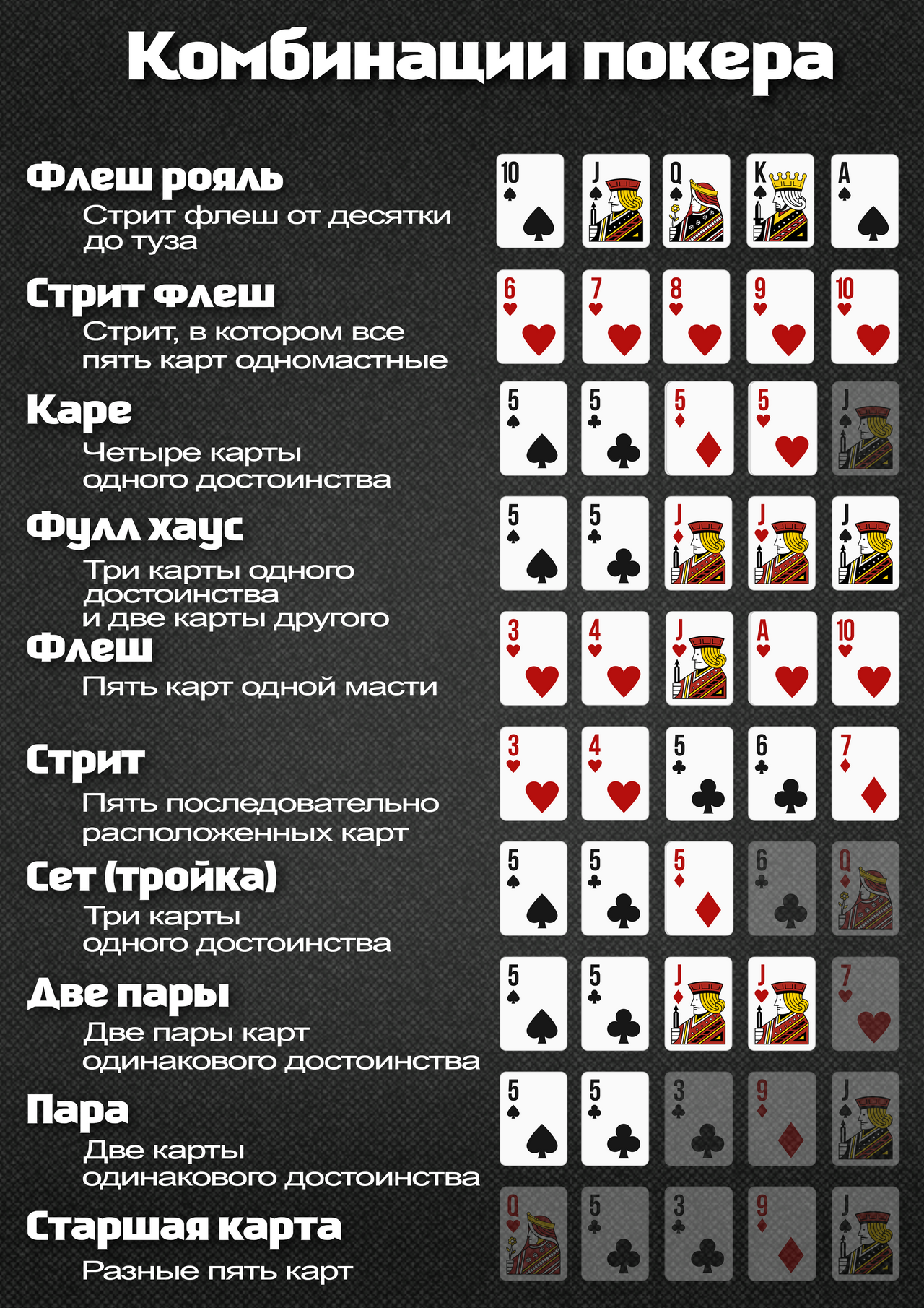 На деньги — с выводом на карту, играть онлайн в карты.