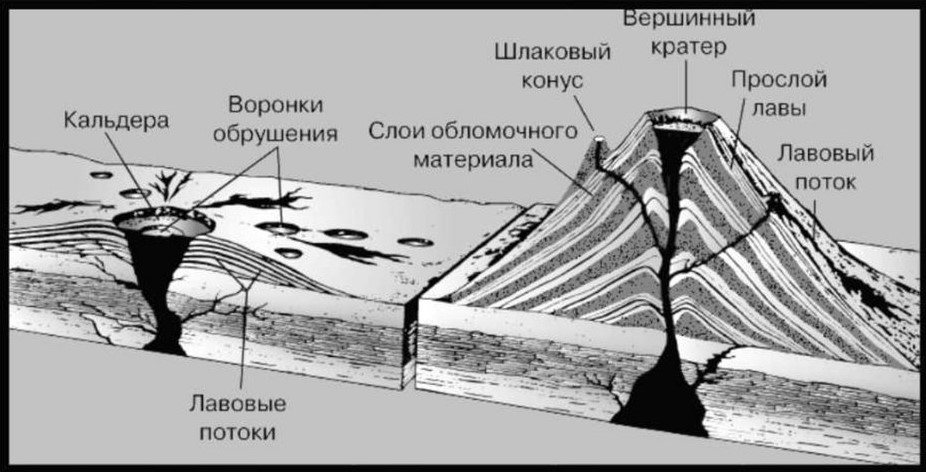 Вулкан Дао - 15 отзывов и рейтинг покупателей Мегаптека.ру