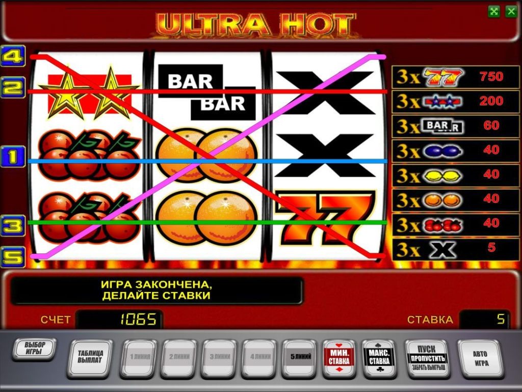 Бесплатные слоты онлайн - Более 7780 онлайн слотов