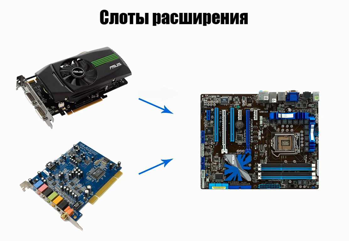 Игровые автоматы для Андроид телефонов и планшетов - UkrSlots