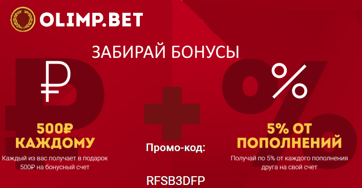 Faq1 articles viewОбзор бонусной программы 1win как получить и использовать бонусы