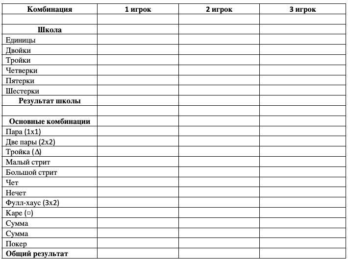 Играть в покер онлайн бесплатно без регистрации на.