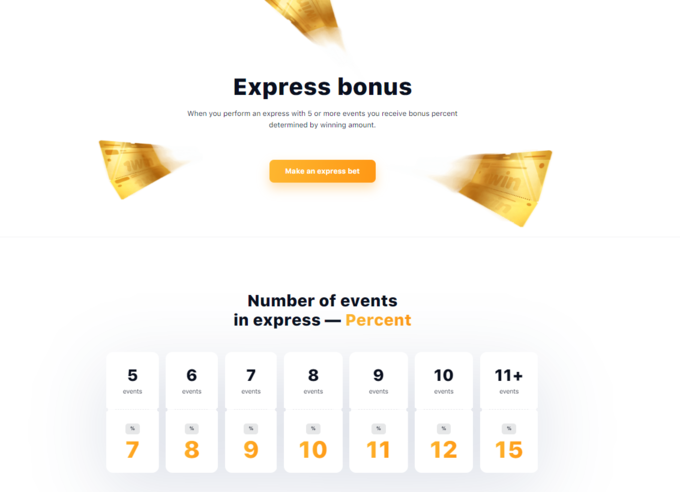 WIN официальный сайт букмекерской конторы, зеркало.