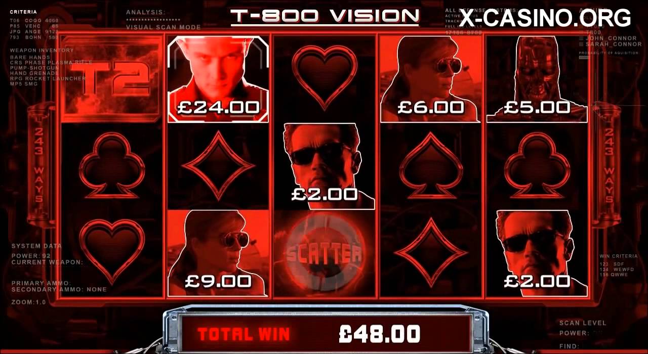 Xslot-casino.com1xslots - лучшее онлайн казино 1xslots - играй в лучшие слоты.