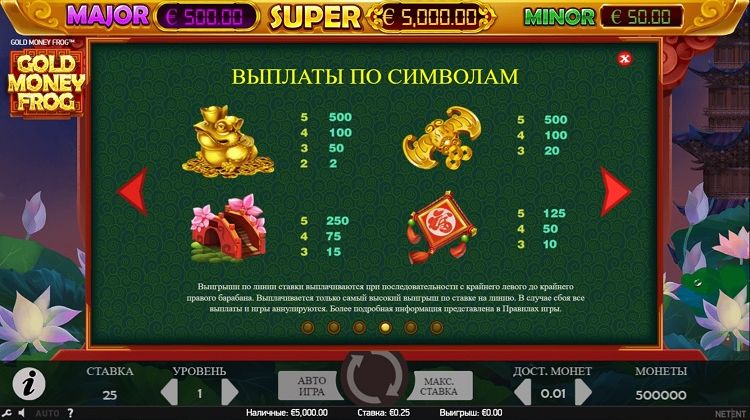 Играть бесплатно в игровой автомат Лягушки - Игровые автоматы.