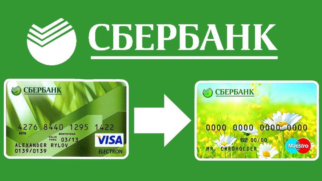 Каталог игр