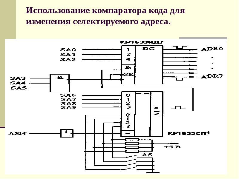 На Андроид