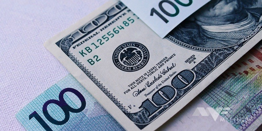 Usd/Rub - Доллар Сша Российский Рубль