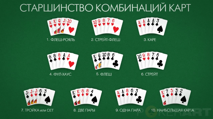 Раздевания - Igray-Onlayn. Ru