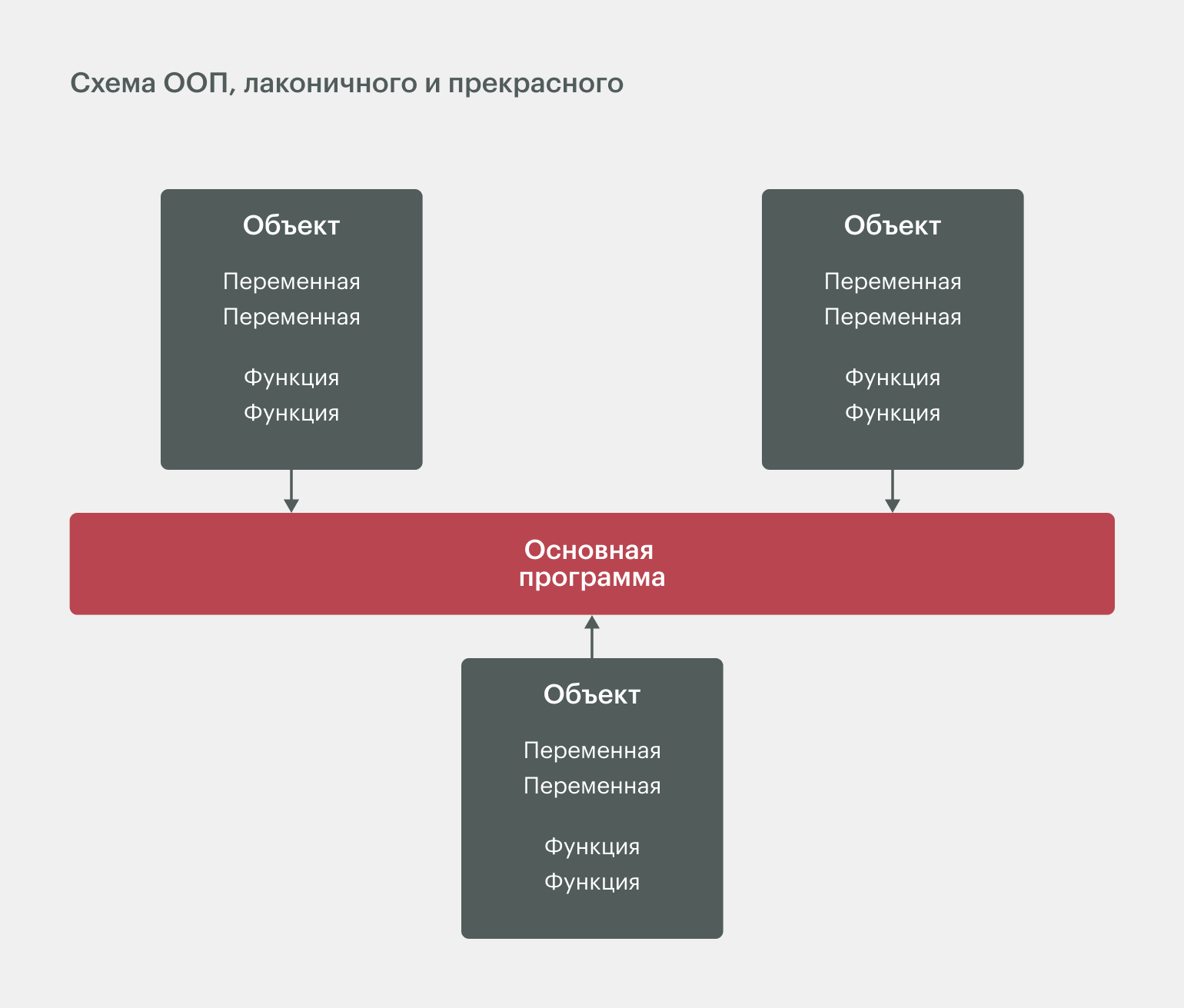 Chto-takoe-frispiny-v-onlajnЧто такое фриспины и зачем они нужны? Как получить фриспины и.