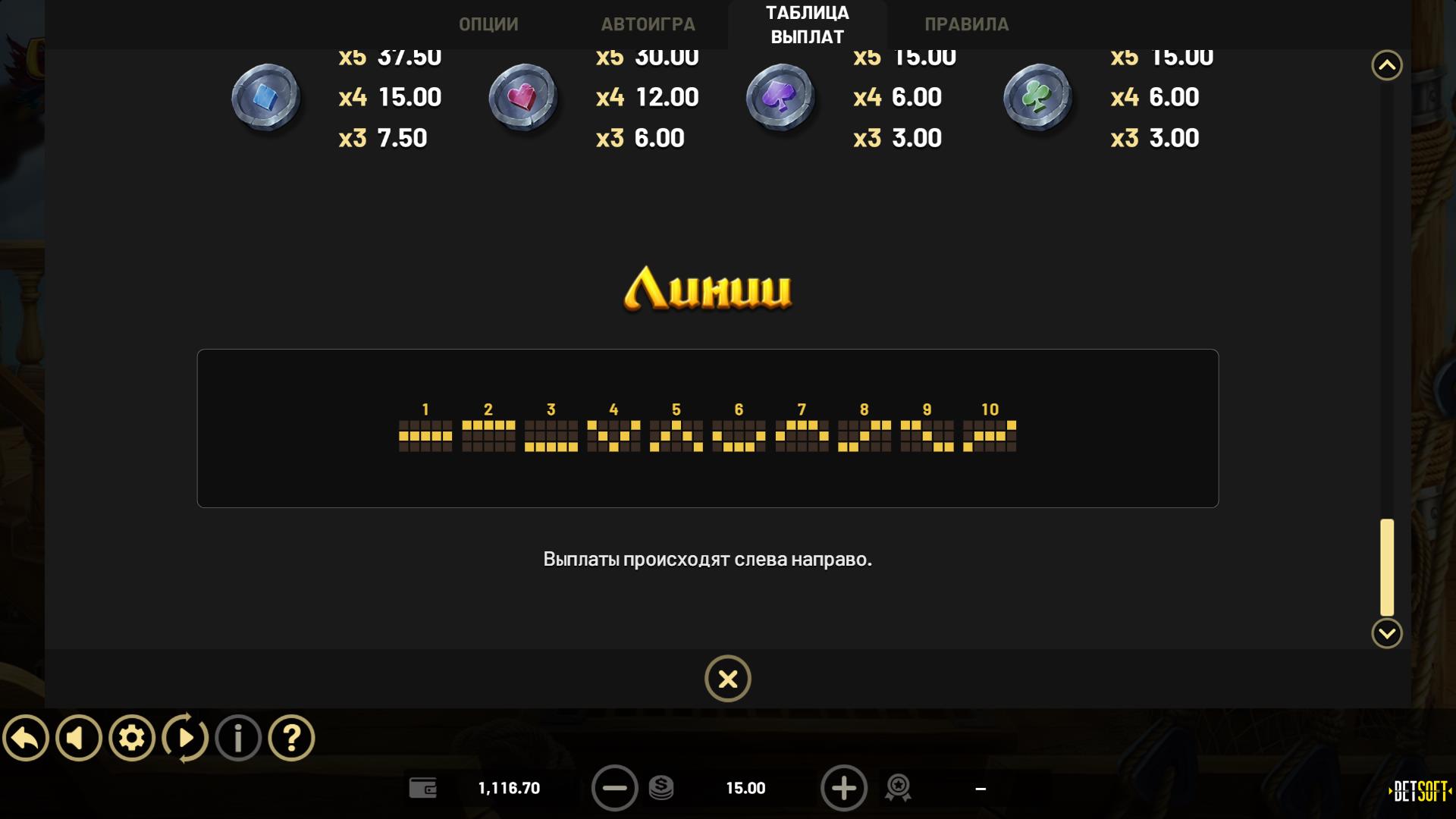 Бесплатно играть онлайн на iMoneySlots