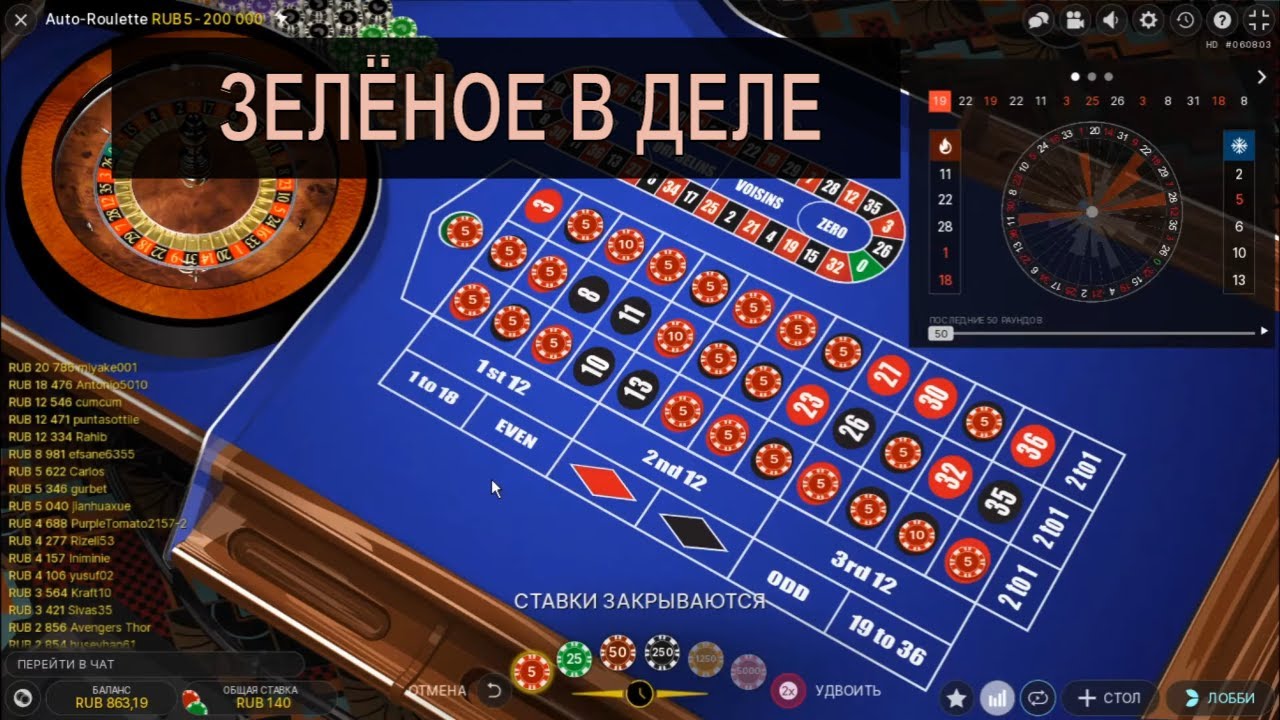 Рулетка в казино онлайн - как играть на реальные деньги и.