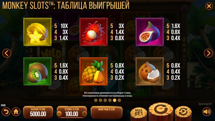 Игровой автомат Обезьянки бесплатно - играть онлайн.
