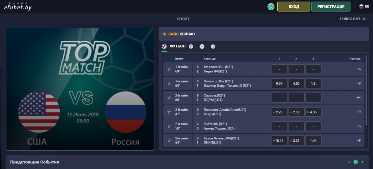 Букмекерские конторы с игровыми автоматами.