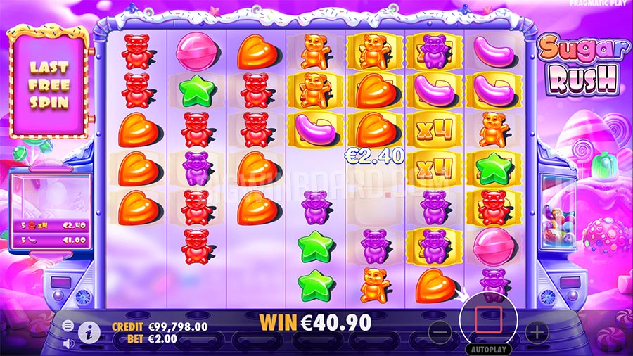 Sugar Rush игровой автомат от Pragmatic Play