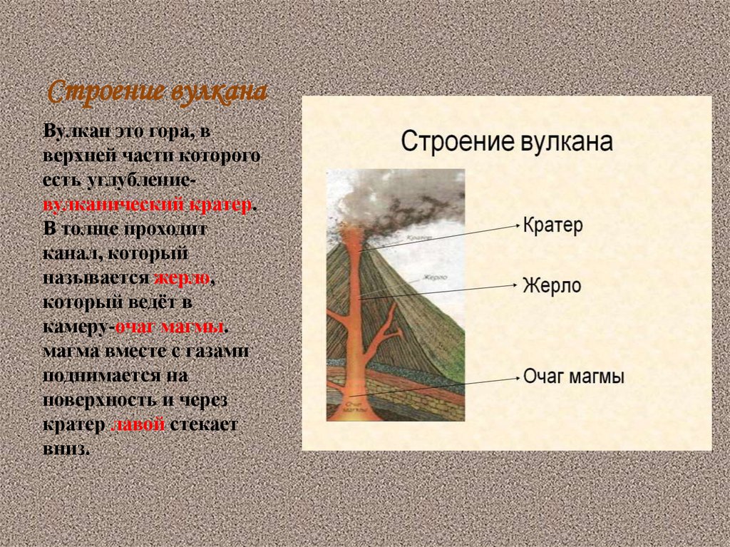 Игровые автоматы бесплатно в казино Вулкан 24