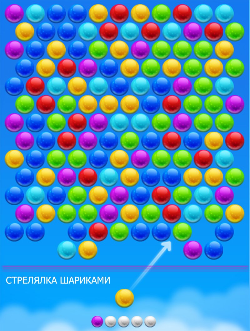 Игры Азартные играть онлайн PlayMiniGames