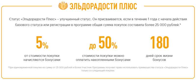 Бонусы Эльдорадо бонусная программа Eldorado