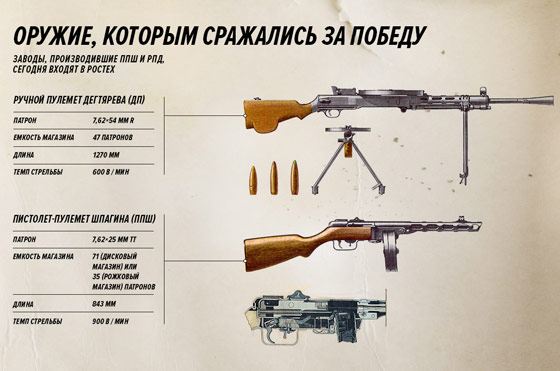 Виды игровых автоматов — какие бывают слоты, все игры
