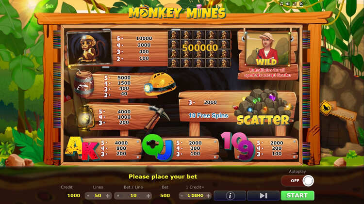 Crazy Monkey / Обезьянки Igrosoft - Игровые автоматы онлайн EuroGame