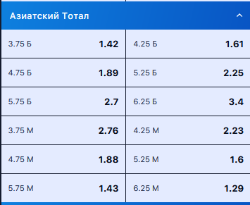 Win.смарт- 1win-zerkalo1win зеркало ᐉ Ссылка для входа на сайт казино 1вин