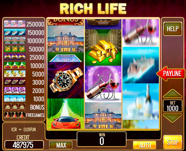 Riches of Raja игровой автомат онлайн → Играть в слот на.