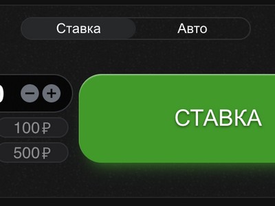 Грай в Aviator краш за перевіреними схемами. Використовуй.