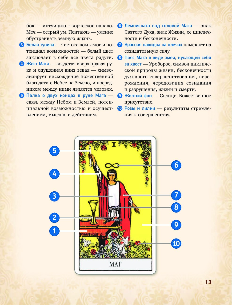 Очко в карты - подробные правила игры