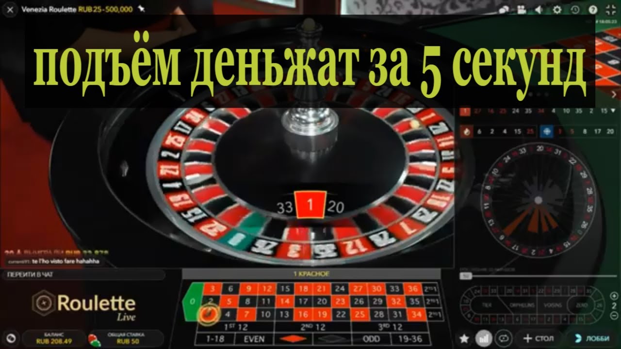 На деньги с выводом Thanks casino