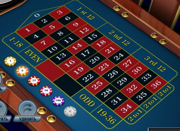 Играйте онлайн в Рулетку бесплатно - Casino Masino