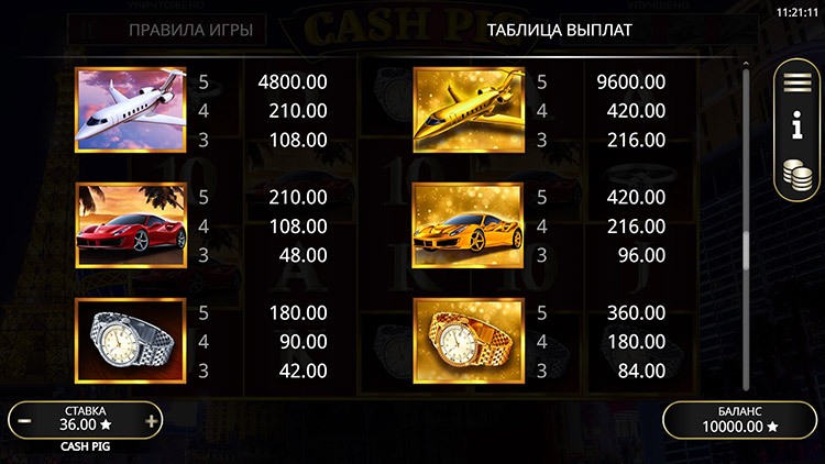 Игровой автомат Piggy Bank Belatra в Казино Восток.