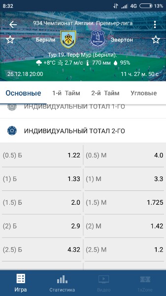 Ставка Тотал Больше 2 ТБ 2 что это означает в футболе