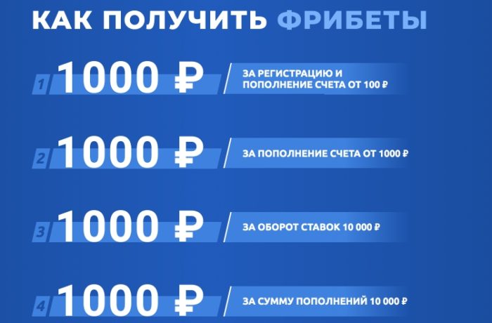 Мостбет приложение с официального сайта бесплатно.