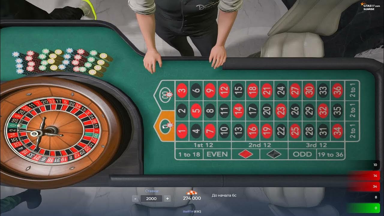 Казик значение современного сленга - Legal-casino.net
