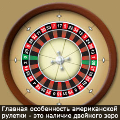 Онлайн-калькулятор шансов в рулетке