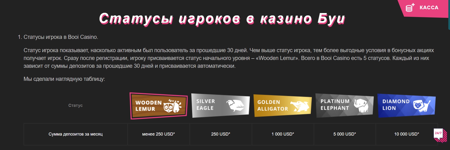 Официальный сайт и зеркало Буй казино Booi casino