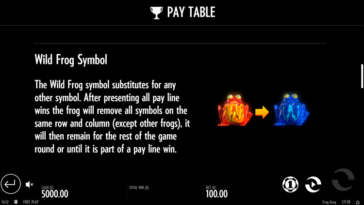 Играть бесплатно в игровой автомат Лягушки - Игровые автоматы.