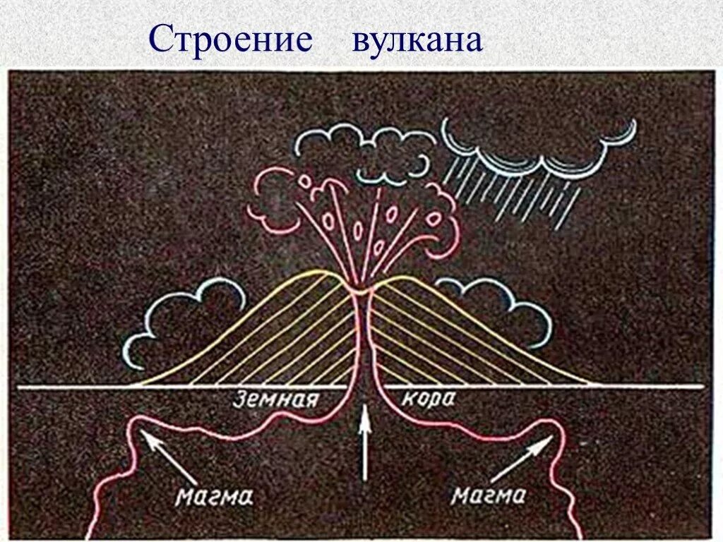 Вулкана — Вікіпедія