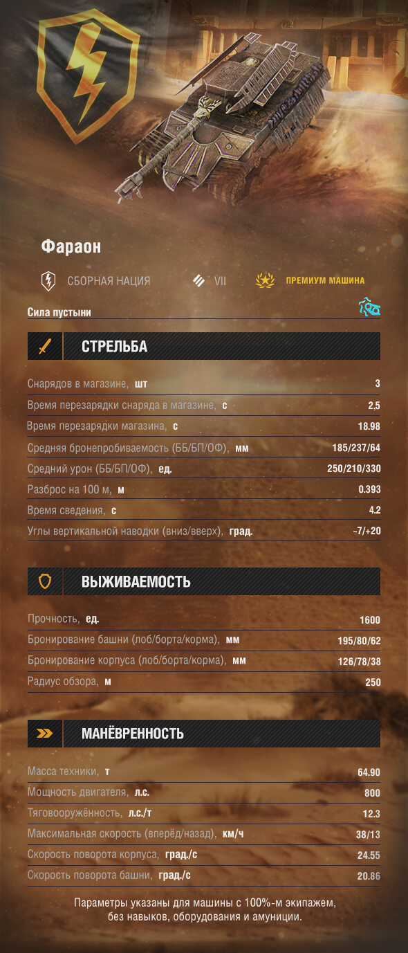 Ua ruИнтернет-магазин элитной алкогольной продукции в тетрапаках.