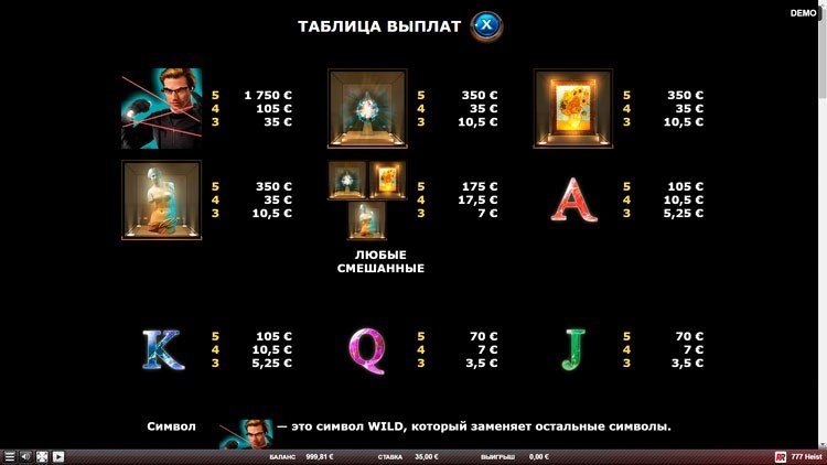 Играть бесплатно и без регистрации новые.
