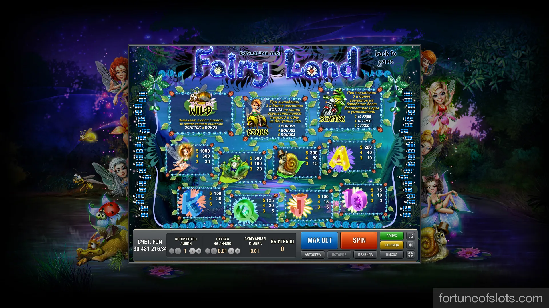 Игровые автоматы Лягушки Fairy land играть без.
