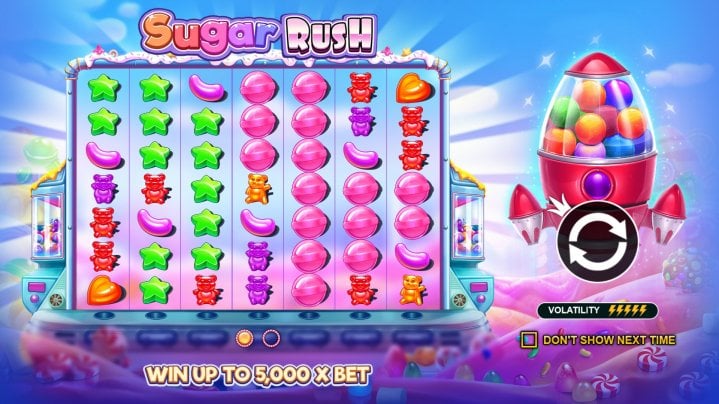 Игровой автомат Sugar Rush с игрой на деньги