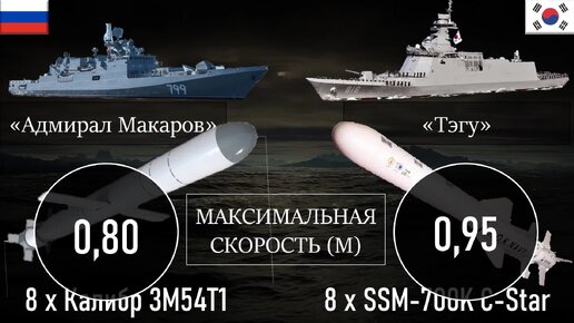 Емил Ефтимов – Уикипедия
