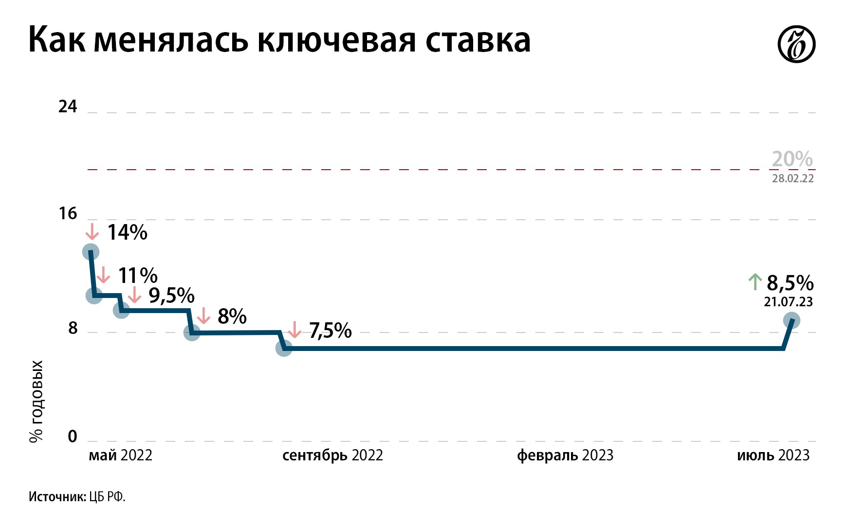 XBET - Букмекерская контора ᐉ Сделать ставки на спорт онлайн.