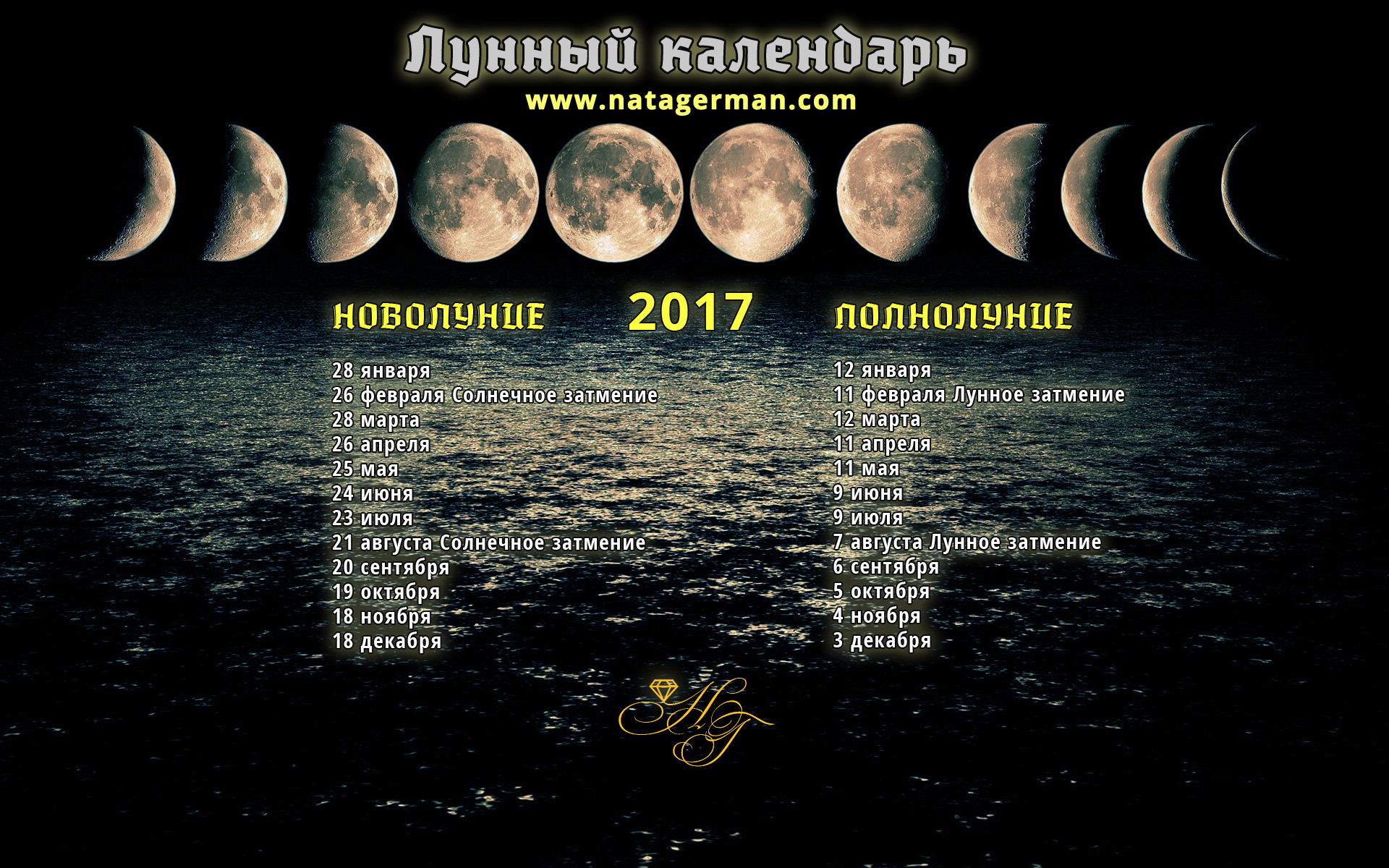 Слоты, которые дают выиграть с большой отдачей