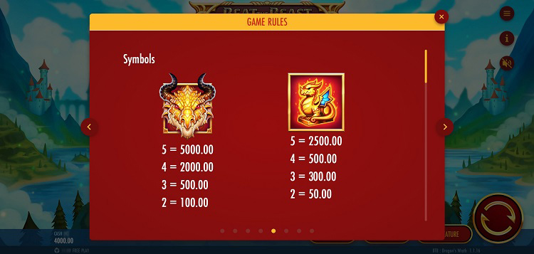 Игровой автомат Dragon’s Fire Огонь Дракона от Red.