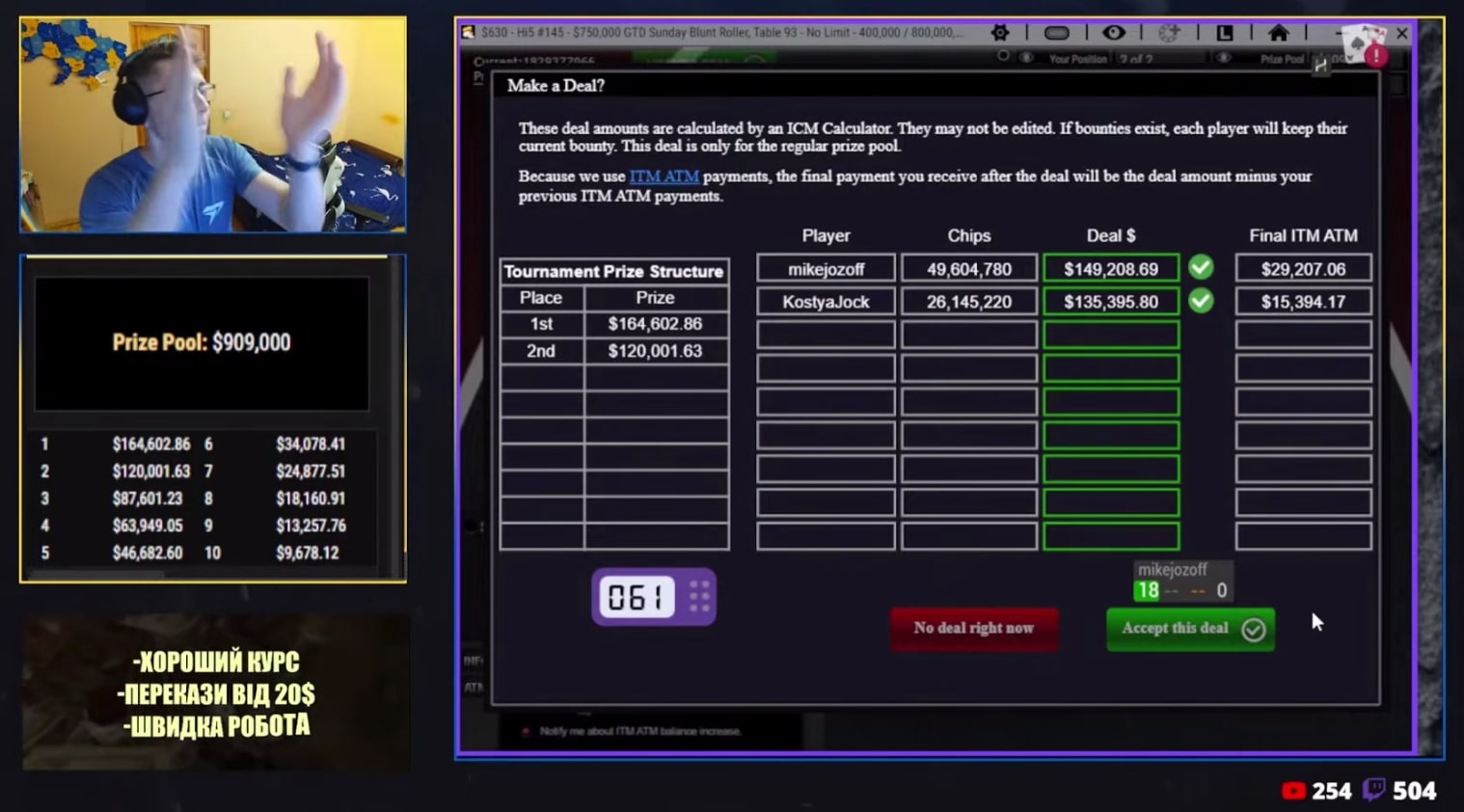 GGpokerok