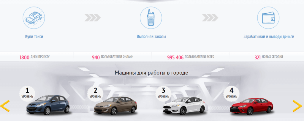 Топ 3 NFT-игры в которых можно зарабатывать каждый.