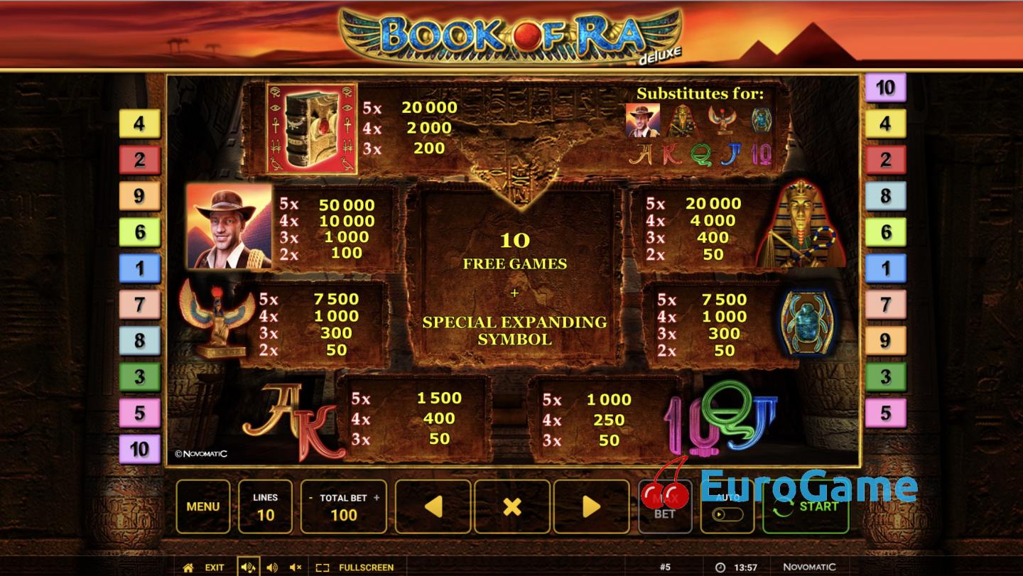 Игровой автомат Book of Ra Книжки играть бесплатно.