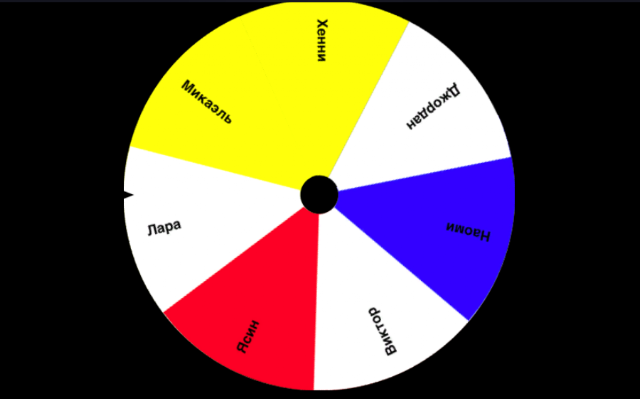 Рулетка судьбы - Spin The Wheel